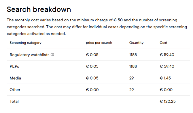 How much does Pascal cost 4