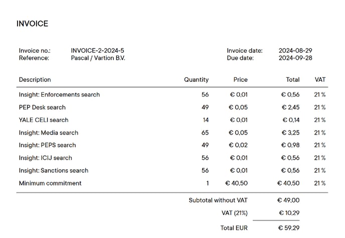 How_invoices_are_composed_2