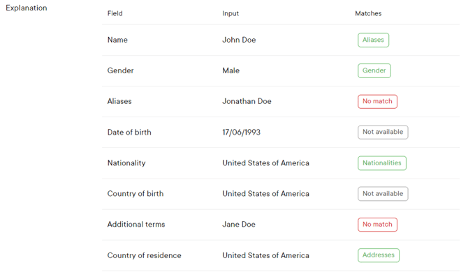 How_does_confidence_work_in_Pascal_2