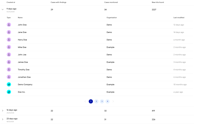 Monitoring_reports_2