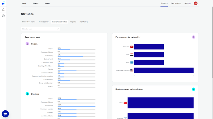 5.0_Improved_statistics_3
